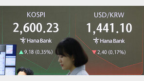 코스피 4개월 만에 장 초반 2600선 돌파…닷새째 고공행진