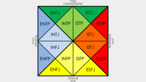 “MBTI 무슨 유형이세요?”… 성격은 타고나는가, 획득되는가[강용수의 철학이 필요할 때]