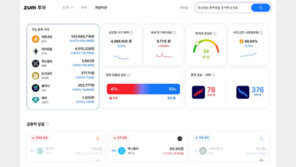 포털 ‘줌’, AI 가상자산 분석 서비스 제공