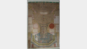 ‘삼천대천세계도(三千大天世界圖)’ 국가등록문화유산 등록