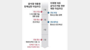 내일 尹 이어 모레 이재명 최종변론… 두 재판 속도따라 조기 대선 변수