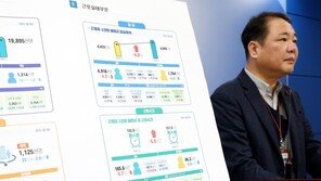 건설 한파-소비 위축에…국내 사업체 종사자 4년만에 감소