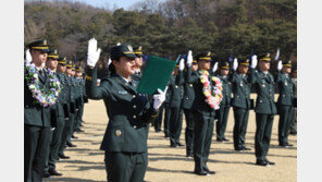 국방장관 대행 “충성은 헌법이 규정한 국가와 국민에 대한 것”