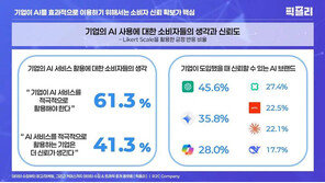 [주간스타트업동향] 픽플리, AI 활용 실태 조사 “AI, 활용도 높지만 신뢰성은 아직”