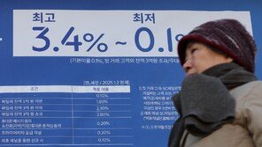 3%대 예금금리 실종인데…가계 대출금리는 4%대 후반