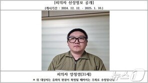 ‘시신 지문으로 대출’….김천 오피스텔 살인범 사형 구형