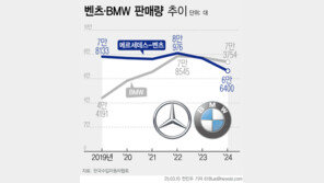 수입차 1위 내준 벤츠…E-클래스로 명성 되찾는다