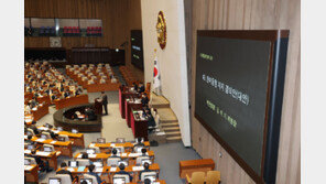 ‘북한 비핵화’ 명시 한미동맹 지지 결의안 본회의 통과