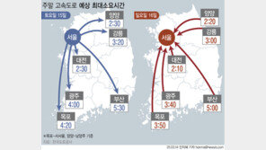 포근한 날씨…경부선·영동선 등 곳곳 혼잡[주말·휴일고속도로]