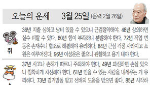 [오늘의 운세/03월 25일]