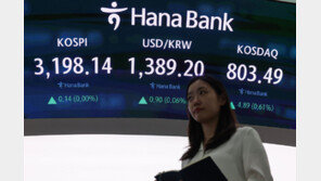 코스피 ‘美 반도체 관세` 우려에 약보합 마감…코스닥 800선 회복