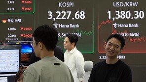 ‘검은 금요일’ 급락 대부분 만회한 코스피…“외국인의 힘”