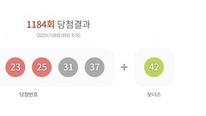 1184회 로또 1등 각 19억원씩…자동 10명·수동 5명