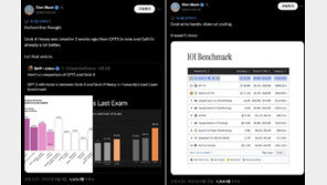 머스크 “그록4, 최신 GPT-5보다 훨씬 똑똑”…올트먼 향해 도발