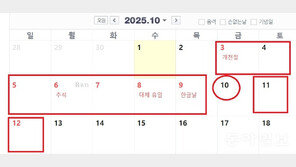 연차 없이 추석 열흘 쭉 쉴까? 10월 10일 임시공휴일 여부 관심