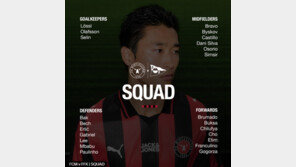 조규성, 1년 3개월 만에 복귀 임박…UEL 3차 예선 스쿼드 포함