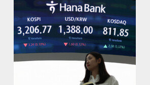 “삼성전자 제쳤다”…4대금융 상반기 급여 1억