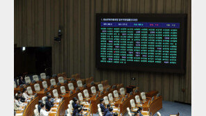 ‘방송 관련 단체가 MBC 이사 추천’ 방문진법 국회 통과