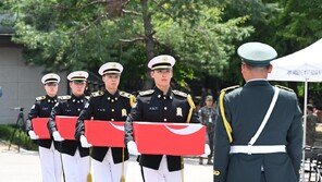 軍, 6·25 전사 튀르키예군 유해 4위 인수
