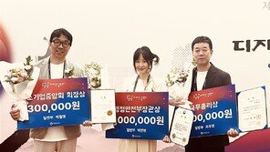 고려사이버대, 광복 80년 ‘대한민국 국가상징 디자인 공모전’ 주요 상 석권 