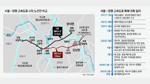 [단독]김건희특검, 양평군청 압수수색…고속도로 특혜 의혹 수사