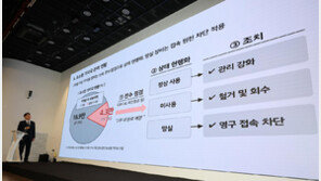 KT “소액결제 피해자 362명으로 늘어…누적 피해액 2억 4000만 원”