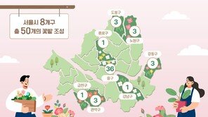 BAT로스만스, ‘꽃BAT’ 환경 캠페인 3주년… 서울 내 50곳 꽃밭 조성