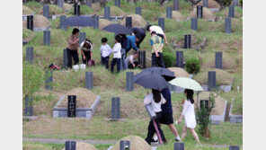 추석 대부분 지역 비소식…“보름달 보기 어려워요”