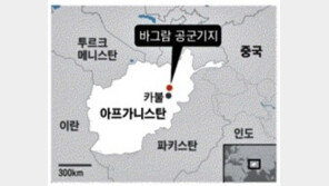 “中 견제” vs “정치쇼” 트럼프 아프간 바그람 기지 반환 요구 속내는