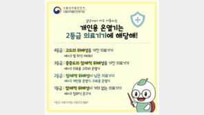 추석 선물 ‘개인용 온열기’…‘이것’ 소홀하면 화상 입어요