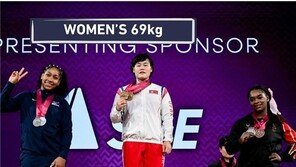 北 송국향, 세계 역도 선수권 여자 69㎏급 세계신기록 우승