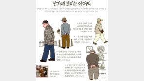 [사진기자의 사談진談/신원건]아저씨는 죄가 없다지만… 카메라는 피한다