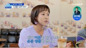 황은정, 윤기원과 이혼후 “우울증 폭식 14㎏↑”