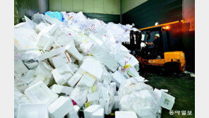 “하루 70t인데 128t 쌓여”…포장 줄인다더니 명절 쓰레기 ‘산더미’