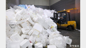 긴∼연휴의 끝, 산이 된 ‘명절 쓰레기’