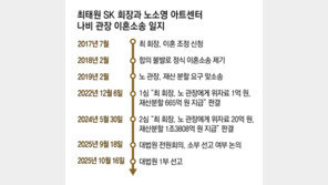 “노태우 300억 SK유입” vs “받지도 주지도 않아”… 대법 판단 주목