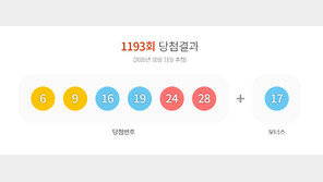 1193회 로또 1등 각 17억원씩…자동 9명·수동 7명