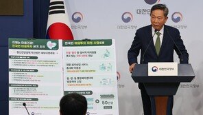 [단독]‘김건희표’ 마음투자사업, 부정결제 300건…챗GPT 허위 상담 의혹도