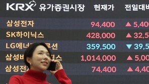 9만 원대 안착한 삼성전자 3분기 실적발표…미중갈등 재점화는 증시에 변수[D’s 위클리 픽]