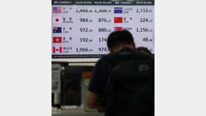 1400원대 원-달러 고환율, IMF때보다 높아…“고착화 우려”