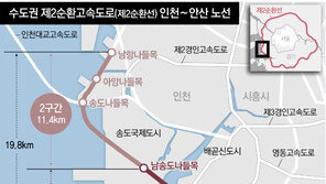제2순환고속道 ‘인천∼안산 구간’ 첫 삽