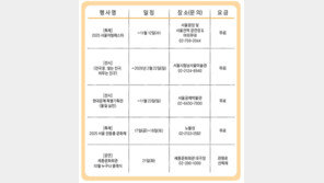 깊어가는 가을밤, 음악과 함께