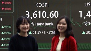 무역전쟁 격화, 美자본시장 일제 급락…코스피엔 기회일 수도