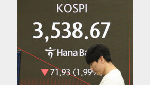 코스피 3600선 붕괴…미중 무역전쟁 재점화 영향