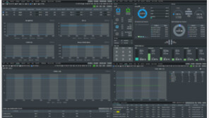  브레인즈컴퍼니 제니우스, AI 에이전트 확산 속 GPU 모니터링 솔루션으로 ‘주목’