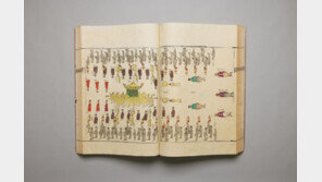 ‘왕 어머니’ 된 일곱 후궁의 사당 ‘칠궁’ 모든 것