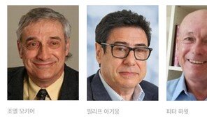 노벨경제학상에 ‘혁신성장 연구’ 모키어 등 3인 선정