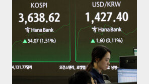 숨 고른 코스피, 또 ‘역대 최고치’…삼전 ‘깜짝실적’에 3630선
