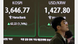 코스피 장중 3640선 돌파…사상 최고치 경신