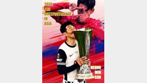 손흥민, 호날두 제치고 중국 매체 선정 ‘亞최고 축구 선수’